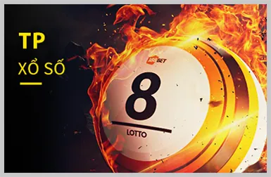 Biểu tượng tin tức Sinlabet